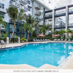 Boynton Beach rental communities
